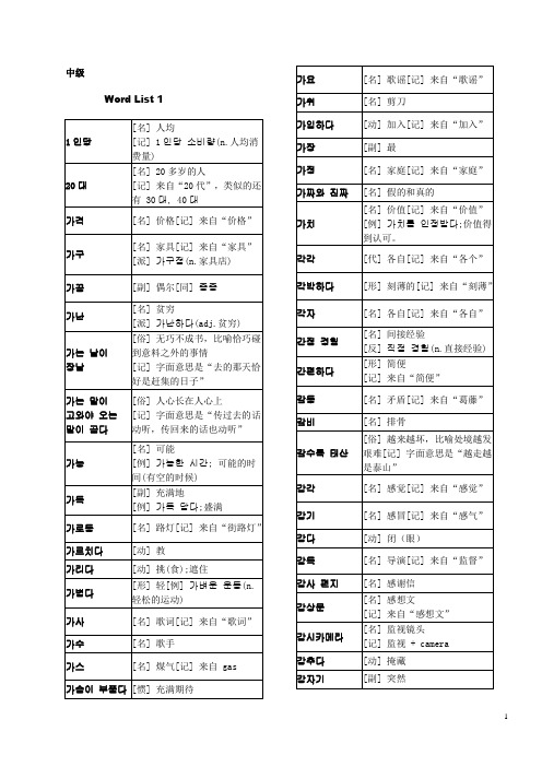 TOPIK中级词汇(JS)