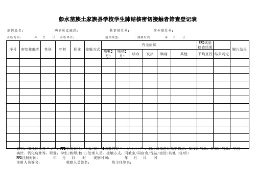 模板 学校学生肺结核密切接触者筛查登记表