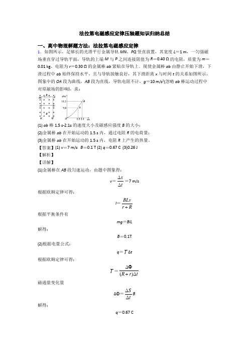 法拉第电磁感应定律压轴题知识归纳总结