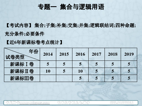 高考数学艺考生冲刺点睛课件：第一章 高考复习冲刺点金---客观题 专题一 集合与逻辑用语(共25张PPT)