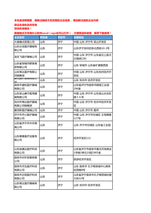 2020新版山东济宁医疗设备企业公司名录名单黄页联系方式大全61家