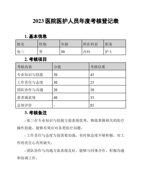 2023医院医护人员年度考核登记表