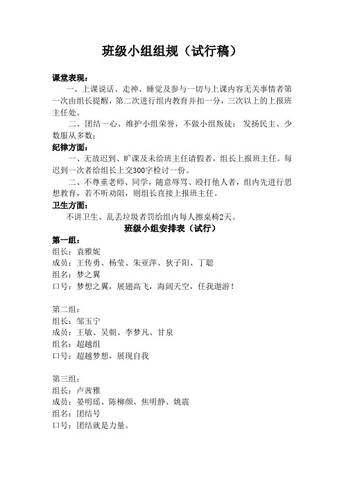 班级小组组规及小组成员表(试行)