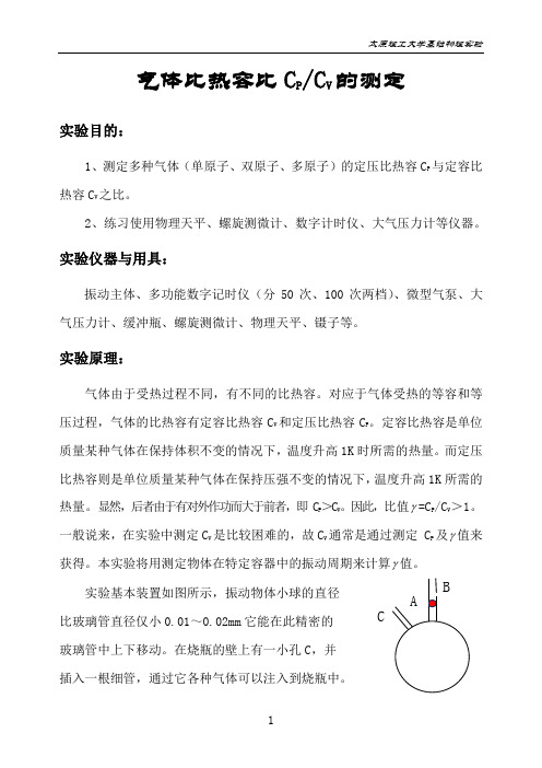 比热容比