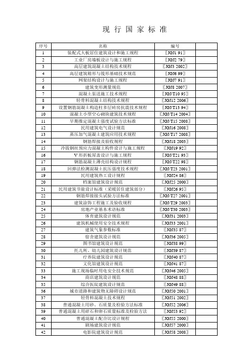 现行标准及陕西省地方标准