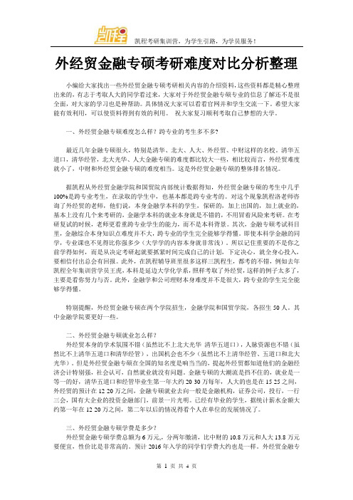 外经贸金融专硕考研难度对比分析整理