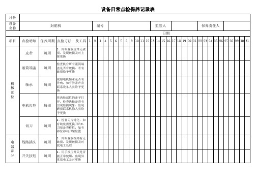 封箱机设备日常点检保养记录表