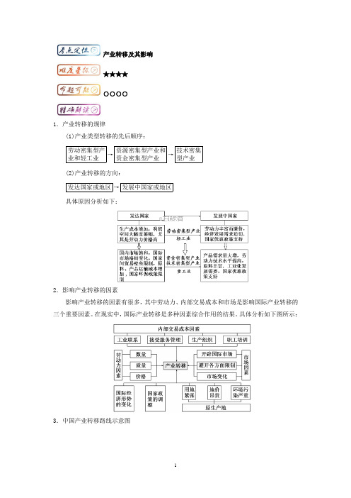 地理高分必备压轴难题错题最易错考点系列：考点08 产业转移及其影响