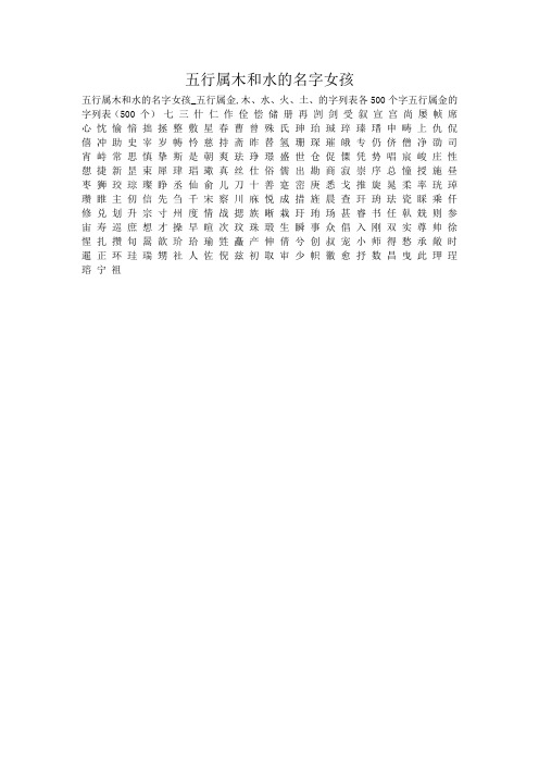 五行属木和水的名字女孩