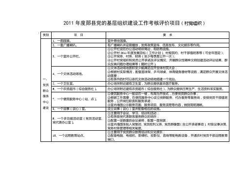 村考核细则