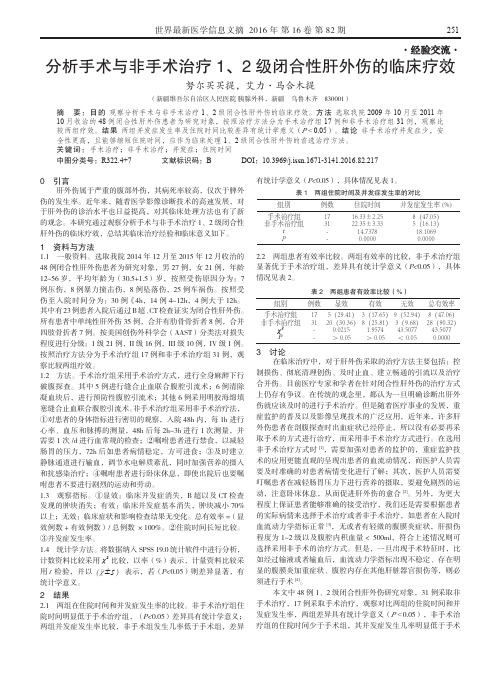 分析手术与非手术治疗1、2级闭合性肝外伤的临床疗效