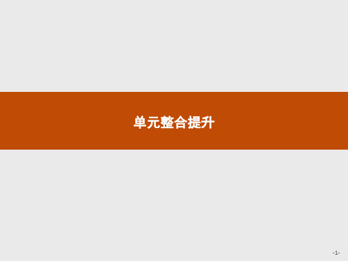 第四单元单元整合提升课件【新教材】高中政治统编版选择性必修