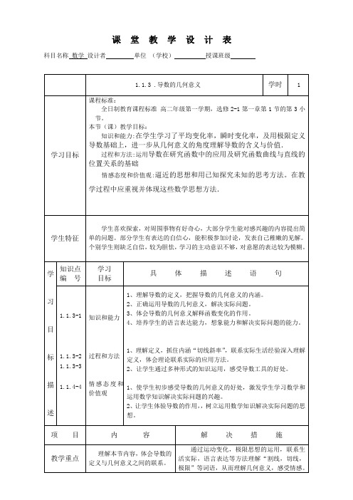 _高二数学《导数的几何意义》优质课教学设计