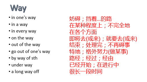 Way和Hand的介词搭配