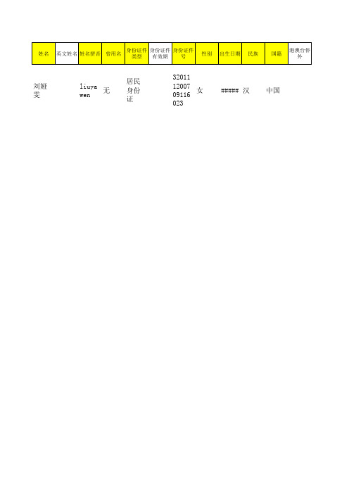 初一新生信息录入模板(姓名、身份证号)(1)