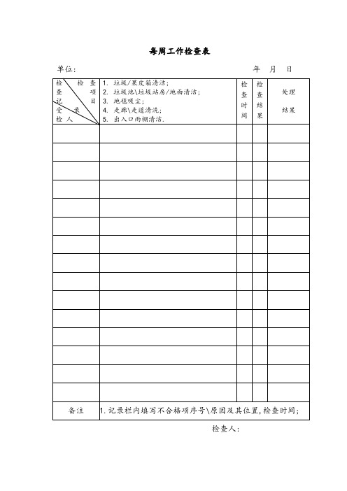 每周工作检查表.doc