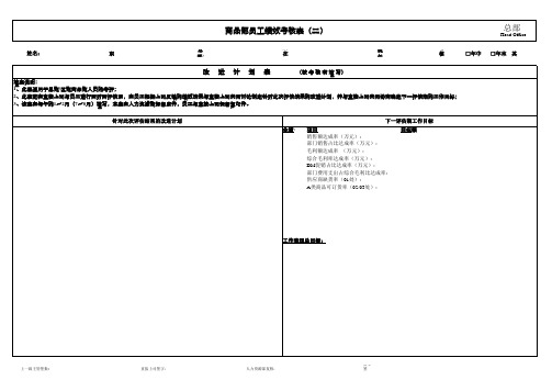 超市正式绩效考核评估表(完整版)