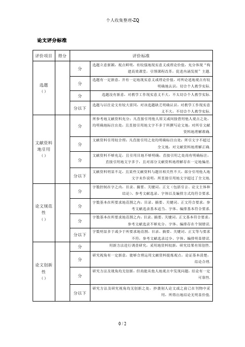 论文评分表