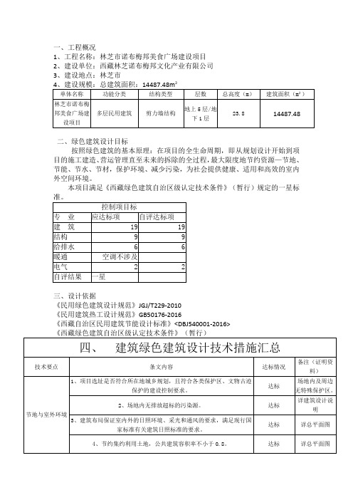 西藏地区绿建专篇