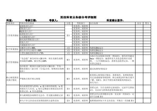 医技科室(医务、质控、科教)