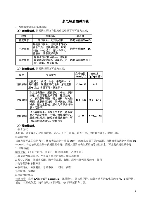 外科护理学重点(整理版)