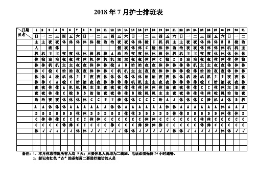 护士排班表