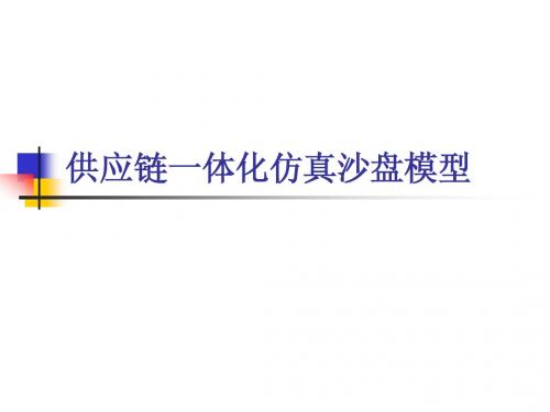 物流立体化沙盘