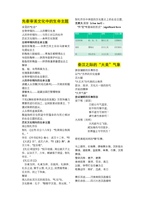 中国审美文化提纲