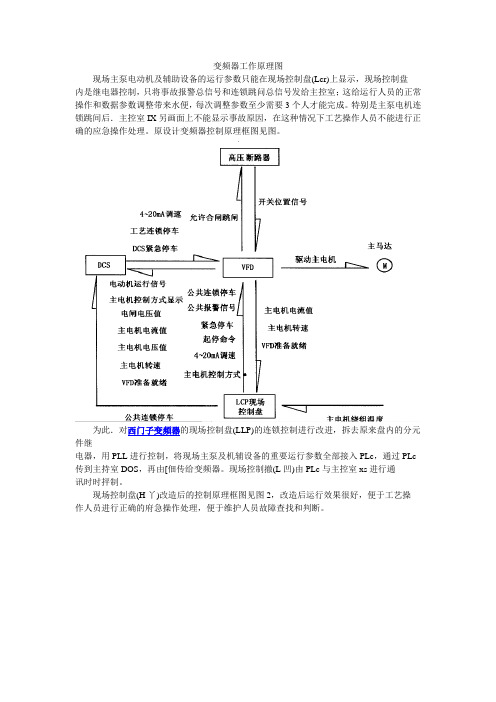 变频器工作原理图