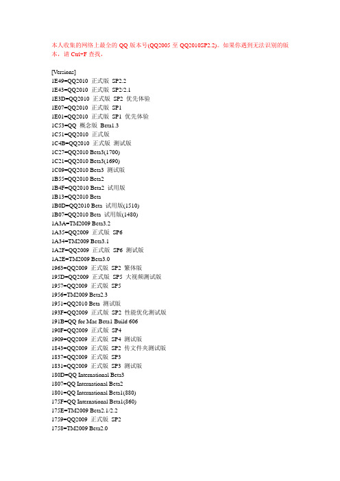 QQ最新版本号更新至QQ2010SP2.2