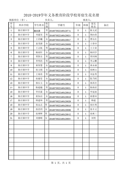 2018年寄宿生统计