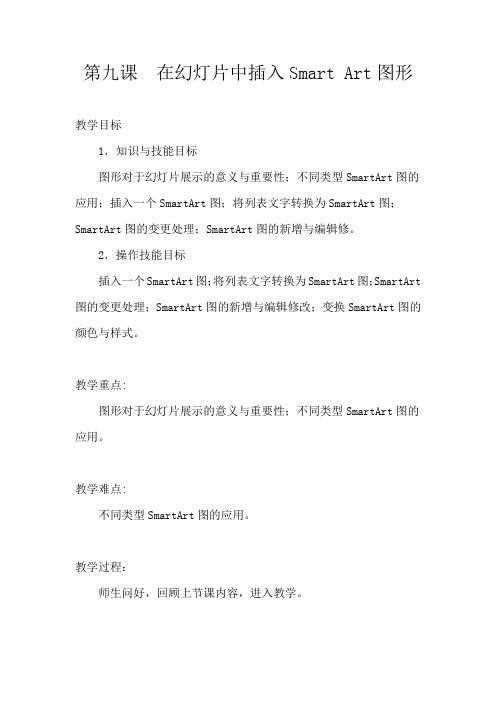 第九课在幻灯片中插入SmartArt图形