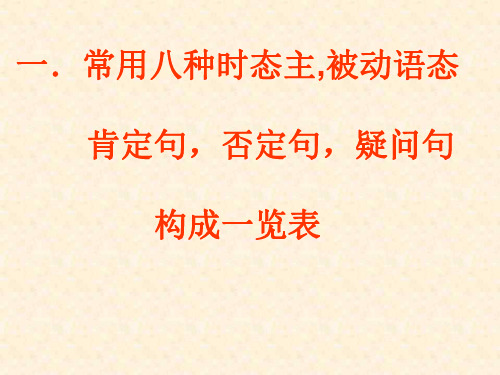 高二英语常用八种时态主,被动语态