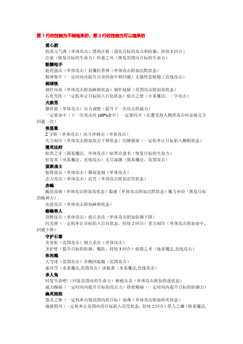风色幻想5全部魔兽技能+捕捉技巧