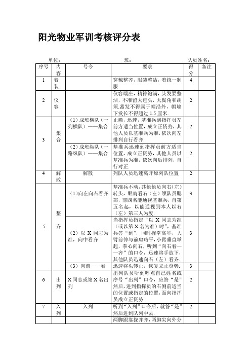 阳光物业军训考核评分表