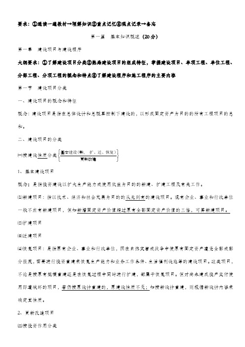 造价员学习资料(DOC)