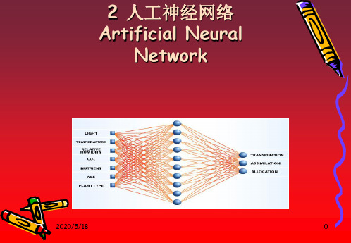 第三章人工神经网络