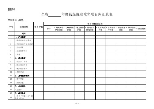 年度县级脱贫攻坚项目库(模板) - 副本 - 副本