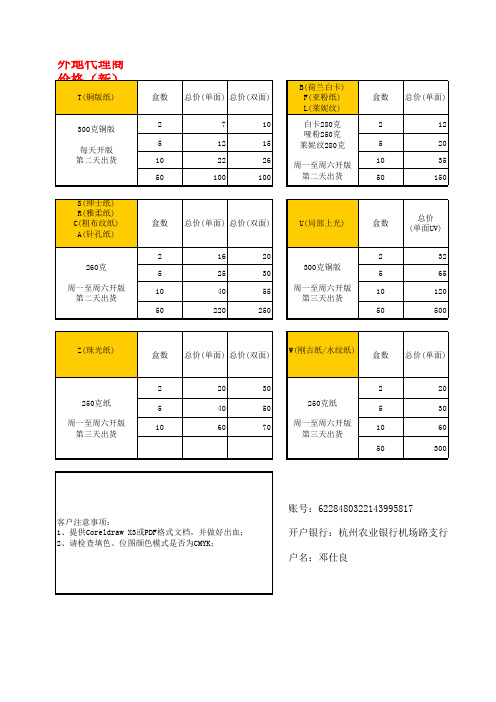 速印通-特种纸名片价格11年1月起特价