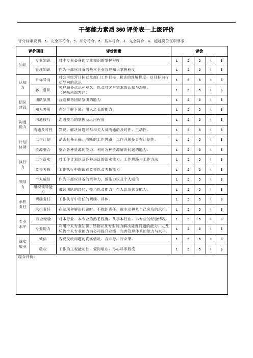 干部能力素质360评价