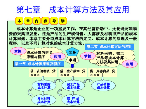 07第七章 成本计算方法及其应用[36页]