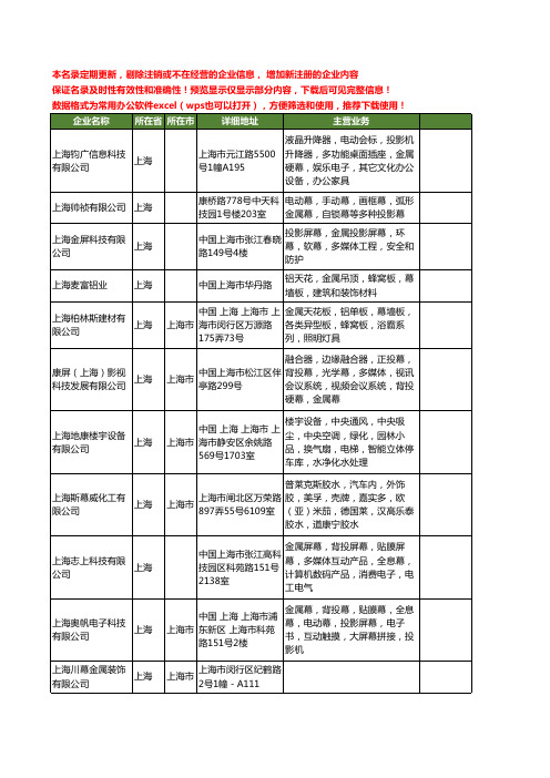 新版上海市金属幕工商企业公司商家名录名单联系方式大全20家