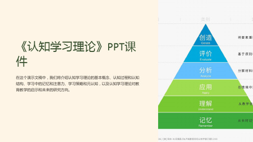 《认知学习理论》课件