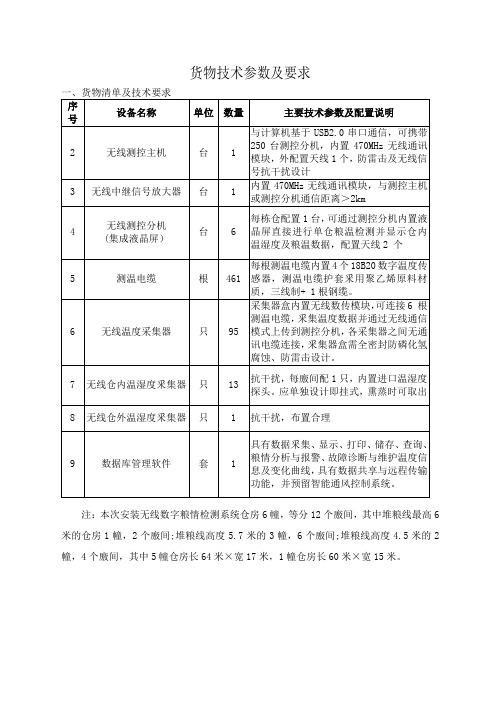 货物技术参数要求