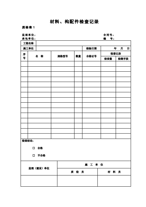 [工程管理表格]质检表4隐蔽工程检查验收记录