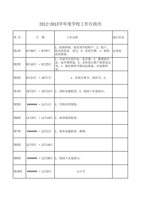 后勤行事历