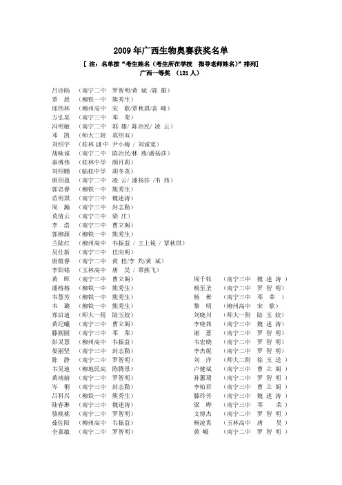 2009年广西生物奥赛获奖名单