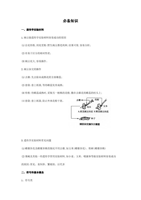 2021届高三一轮复习生物：遗传计算必备知识