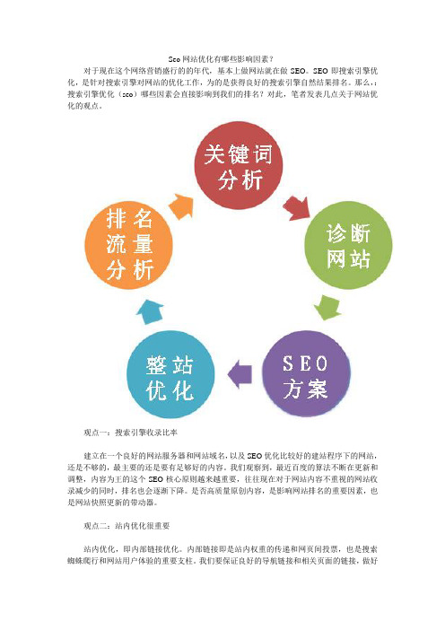 seo网站优化有哪些影响因素？