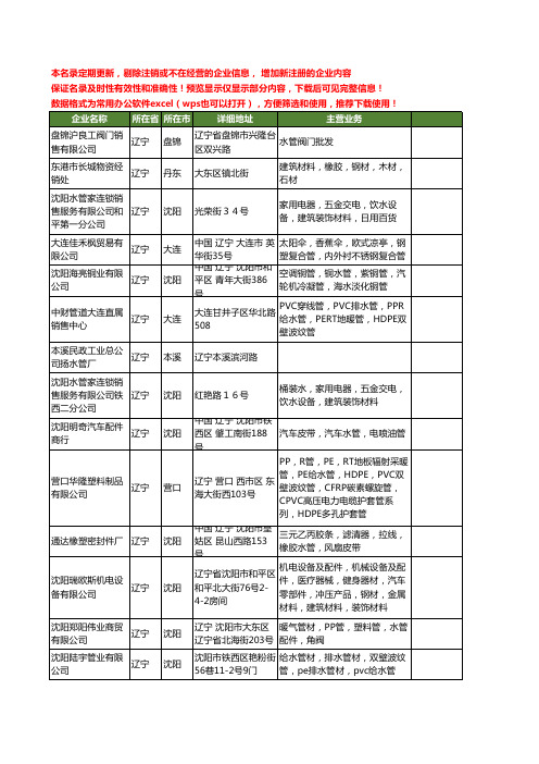 新版辽宁省水管工商企业公司商家名录名单联系方式大全123家